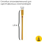 Столбик газ